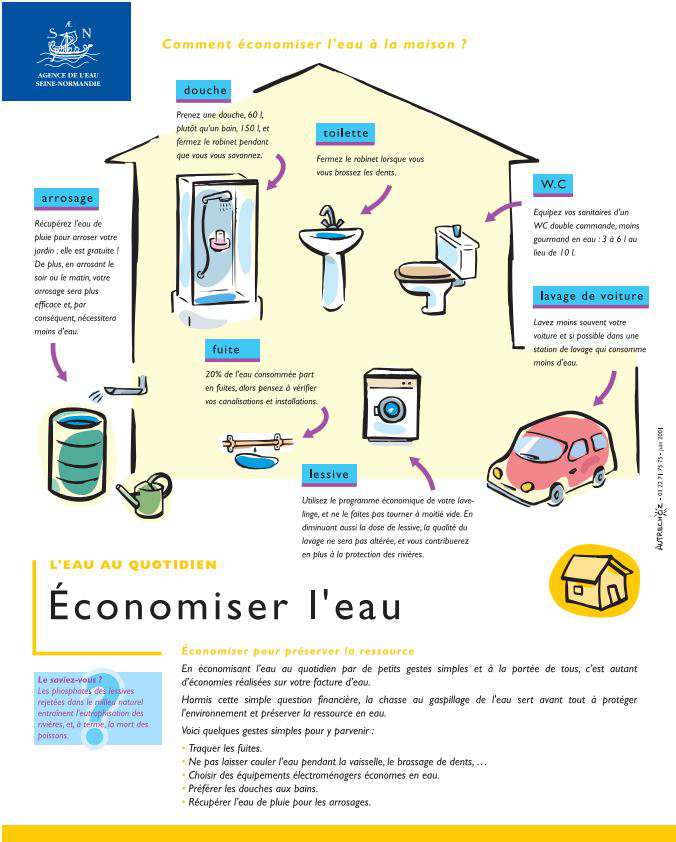 Economiser l'eau